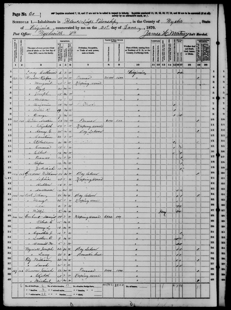 Austin Miller on 1870 Census
