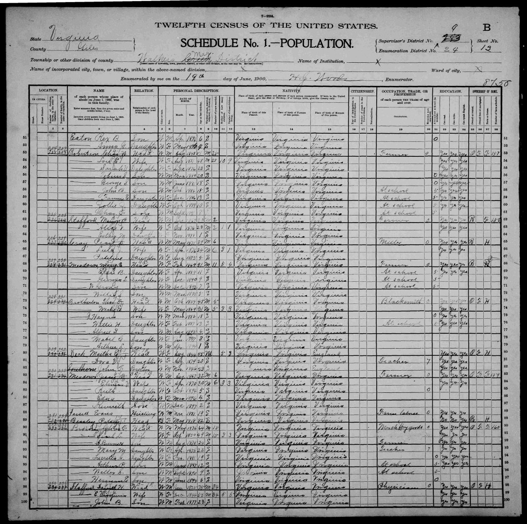 Tobius on 1900 Census